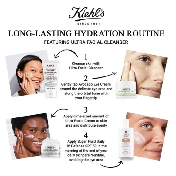 KIEHL’S Ultra Facial Cleanser (1oz) & Moisturizing Cream (.25 oz) NEW - Picture 3 of 5